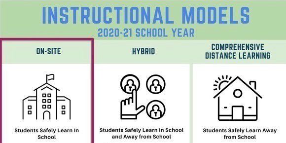 6-18-2020-instructional-models_original.jpg